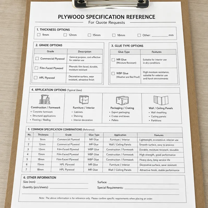 Plywood specification reference sheet showing thickness, grade, and glue type options